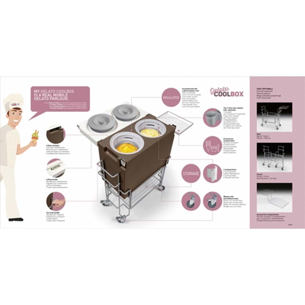 İFİ SRL-COOL BOX GELATO DONDURMA SATIŞ TEZGAHI